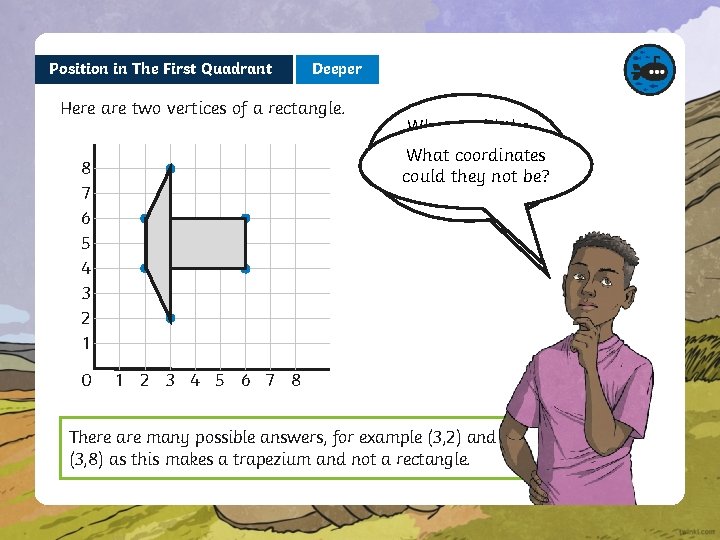 Position in The First Quadrant Deeper Here are two vertices of a rectangle. 8