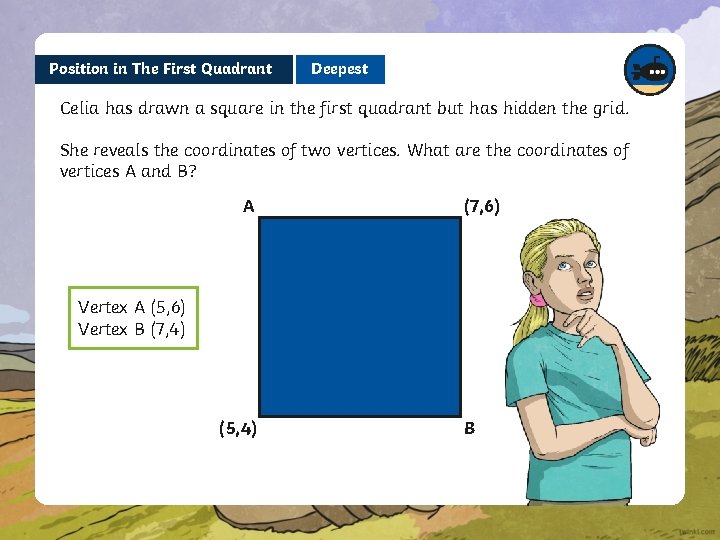 Position in The First Quadrant Deepest Celia has drawn a square in the first