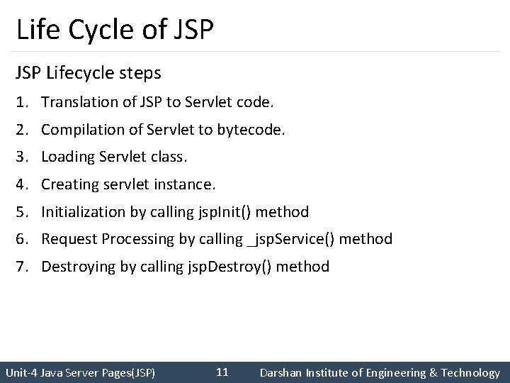 Life Cycle of JSP Lifecycle steps 1. Translation of JSP to Servlet code. 2.