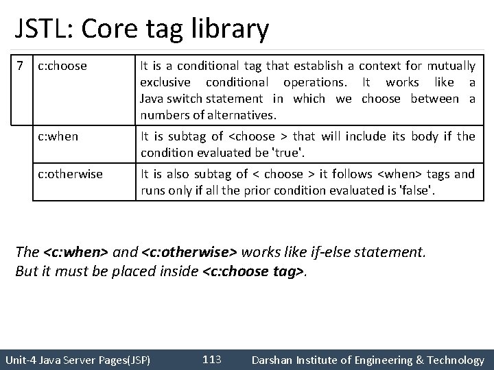JSTL: Core tag library 7 c: choose It is a conditional tag that establish
