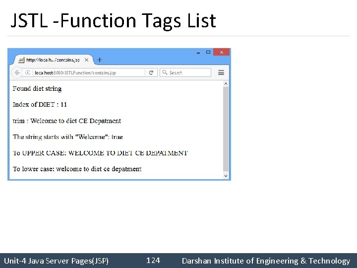 JSTL -Function Tags List 124 Unit-4 Java Server Pages(JSP) Darshan Institute of Engineering &