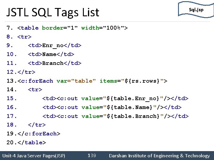 JSTL SQL Tags List Sql. jsp 7. <table border="1" width="100%"> 8. <tr> 9. <td>Enr_no</td>