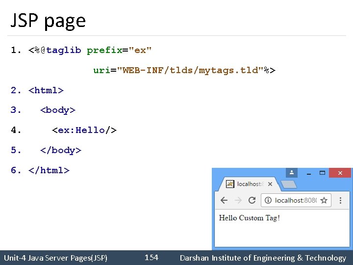 JSP page 1. <%@taglib prefix="ex" uri="WEB-INF/tlds/mytags. tld"%> 2. <html> 3. <body> 4. <ex: Hello/>