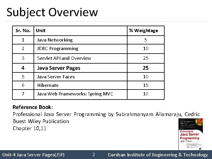 Subject Overview Sr. No. Unit % Weightage 1 Java Networking 5 2 JDBC Programming