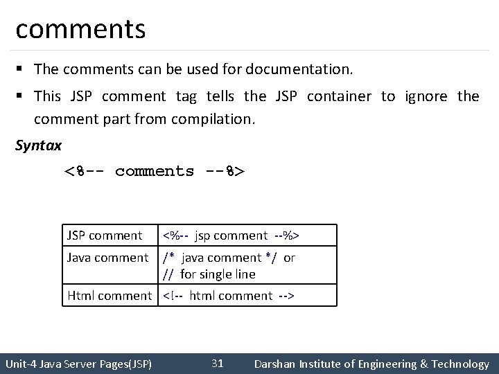 comments § The comments can be used for documentation. § This JSP comment tag