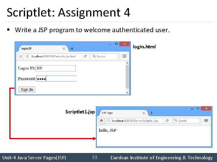 Scriptlet: Assignment 4 § Write a JSP program to welcome authenticated user. login. html