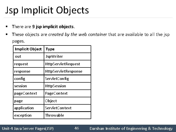 Jsp Implicit Objects § There are 9 jsp implicit objects. § These objects are