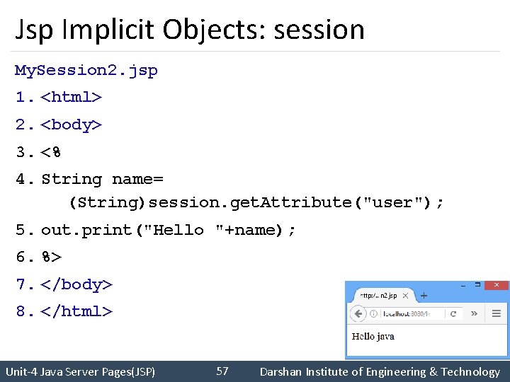 Jsp Implicit Objects: session My. Session 2. jsp 1. <html> 2. <body> 3. <%