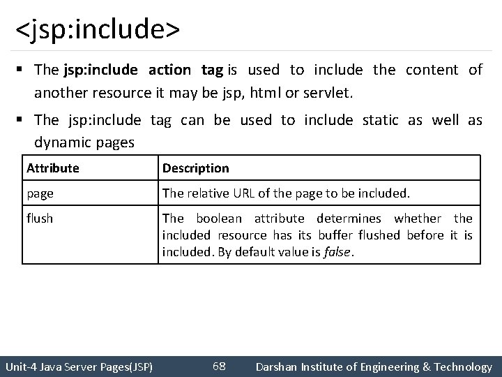 <jsp: include> § The jsp: include action tag is used to include the content