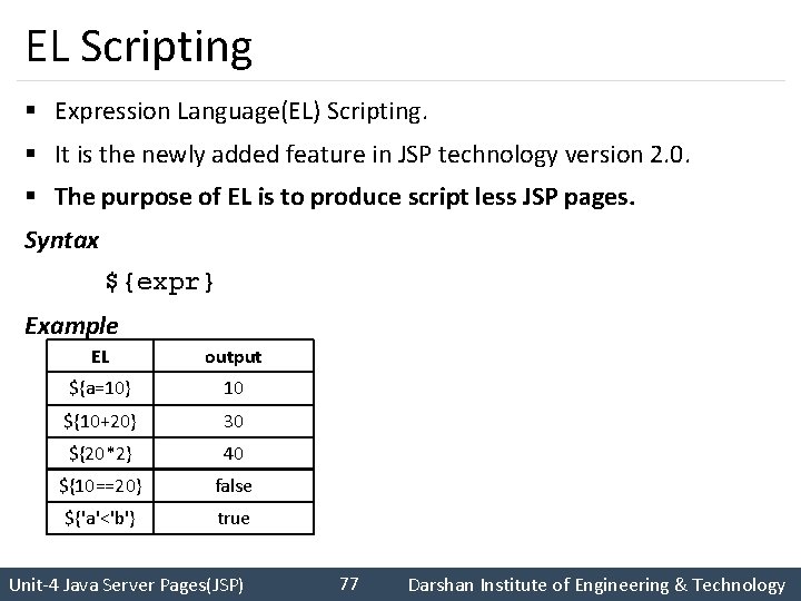 EL Scripting § Expression Language(EL) Scripting. § It is the newly added feature in