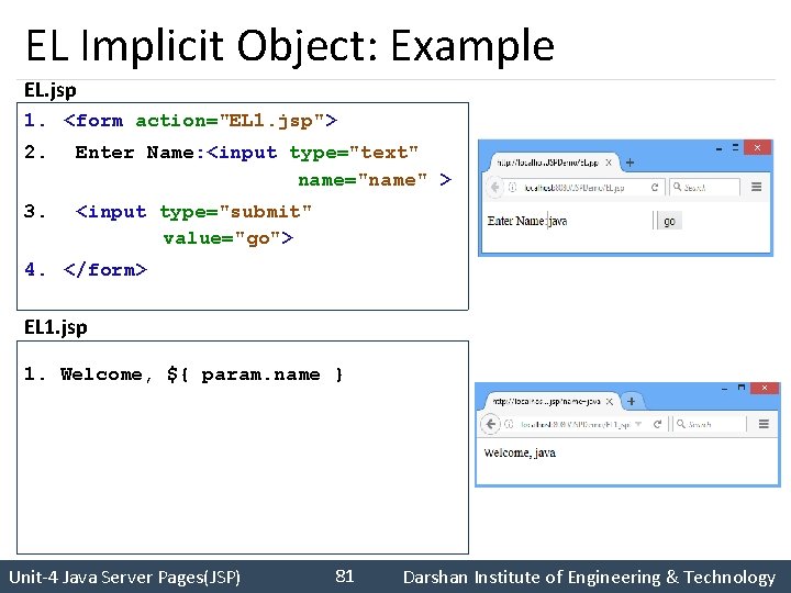 EL Implicit Object: Example EL. jsp 1. <form action="EL 1. jsp"> 2. Enter Name: