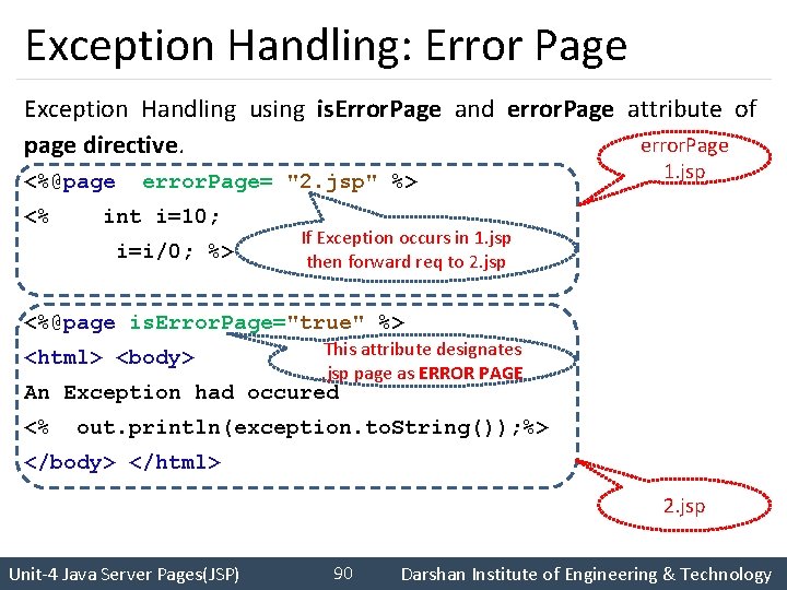 Exception Handling: Error Page Exception Handling using is. Error. Page and error. Page attribute