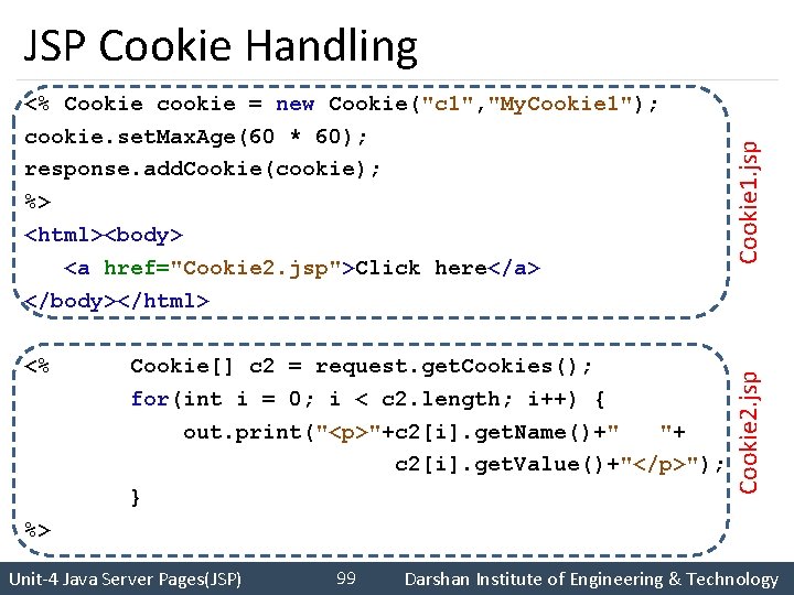 <% Cookie[] c 2 = request. get. Cookies(); for(int i = 0; i <