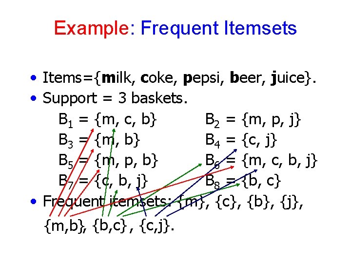 Example: Frequent Itemsets • Items={milk, coke, pepsi, beer, juice}. • Support = 3 baskets.