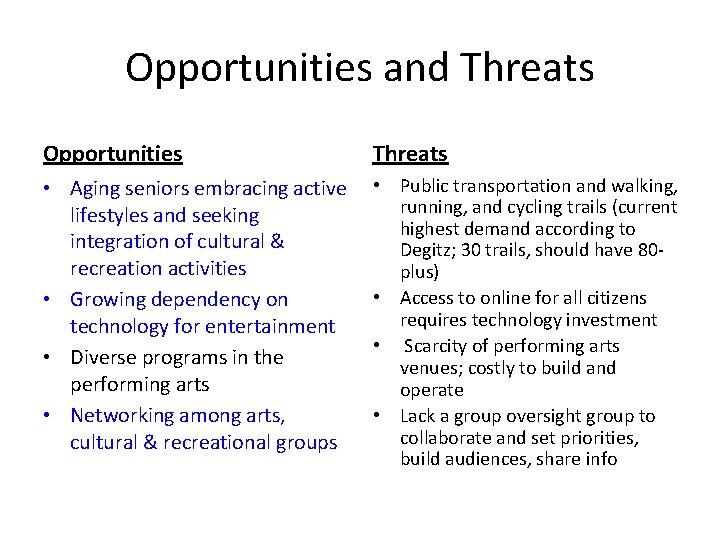 Opportunities and Threats Opportunities Threats • Aging seniors embracing active lifestyles and seeking integration