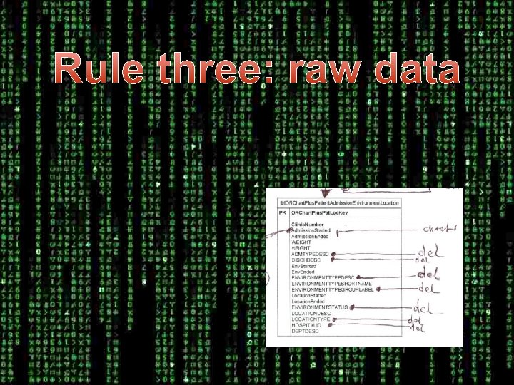 Rule three: raw data 