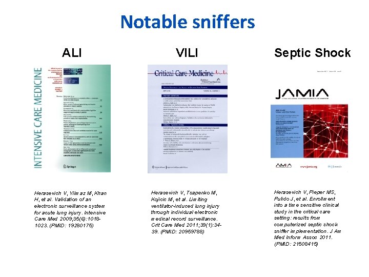 Notable sniffers ALI VILI Herasevich V, Yilmaz M, Khan H, et al. Validation of