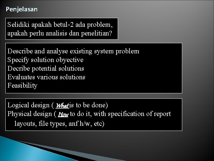 Penjelasan Selidiki apakah betul-2 ada problem, apakah perlu analisis dan penelitian? Describe and analyse