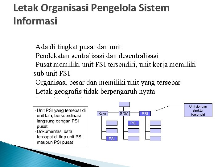 Letak Organisasi Pengelola Sistem Informasi Ada di tingkat pusat dan unit Pendekatan sentralisasi dan