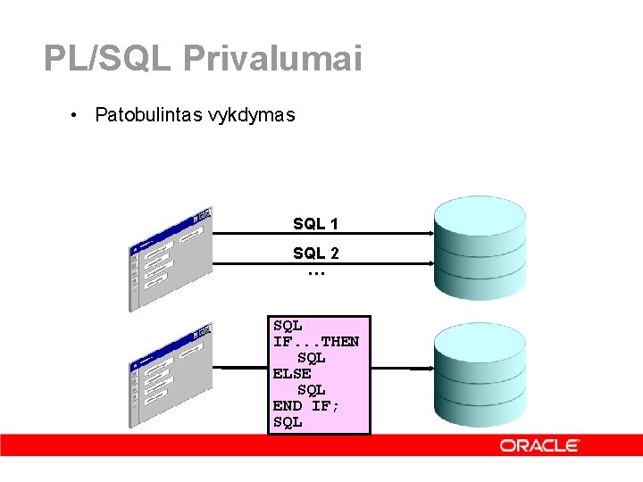 PL/SQL Privalumai • Patobulintas vykdymas SQL 1 SQL 2 … SQL IF. . .