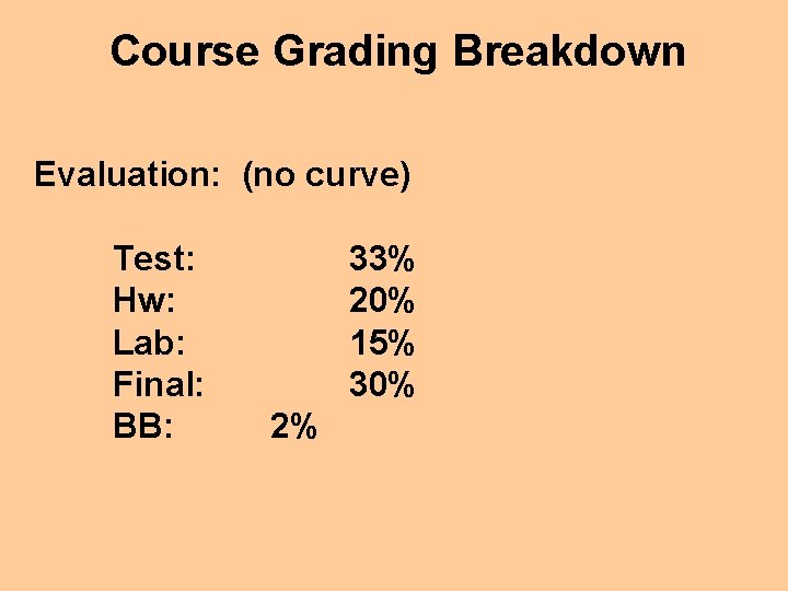 Course Grading Breakdown Evaluation: (no curve) Test: Hw: Lab: Final: BB: 33% 20% 15%