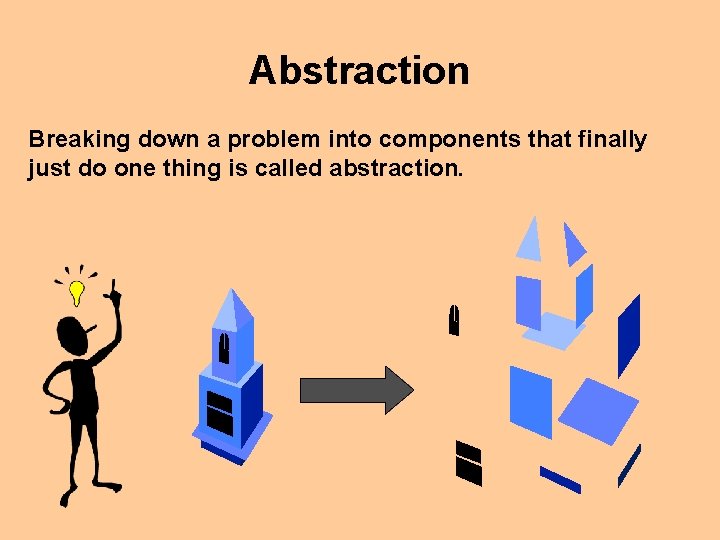 Abstraction Breaking down a problem into components that finally just do one thing is