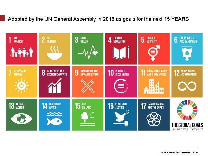 Adopted by the UN General Assembly in 2015 as goals for the next 15