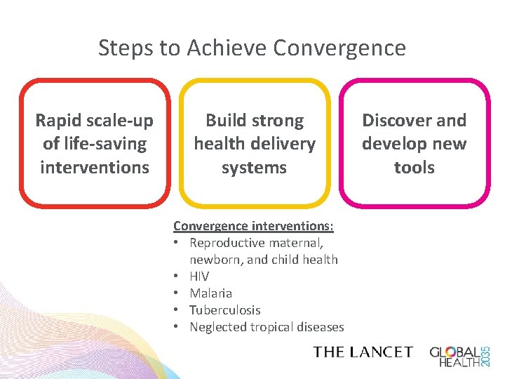 Steps to Achieve Convergence Rapid scale-up of life-saving interventions Build strong health delivery systems
