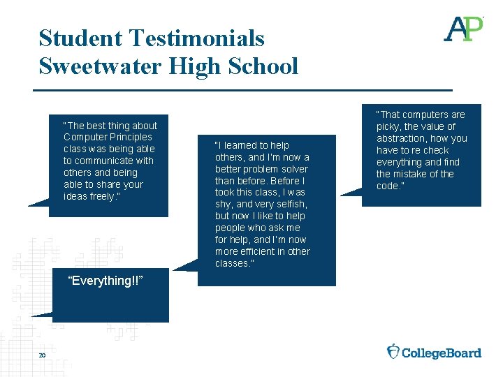 Student Testimonials Sweetwater High School “The best thing about Computer Principles class was being