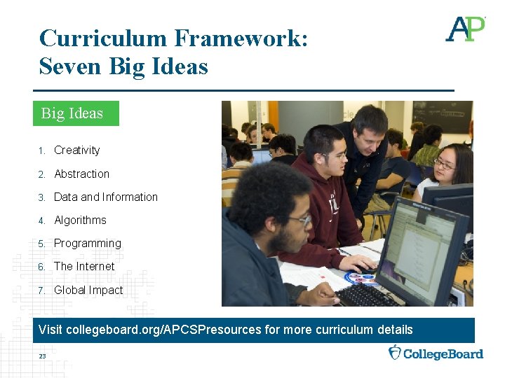 Curriculum Framework: Seven Big Ideas 1. Creativity 2. Abstraction 3. Data and Information 4.