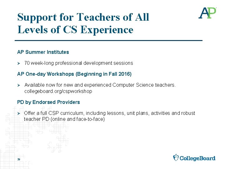 Support for Teachers of All Levels of CS Experience AP Summer Institutes Ø 70
