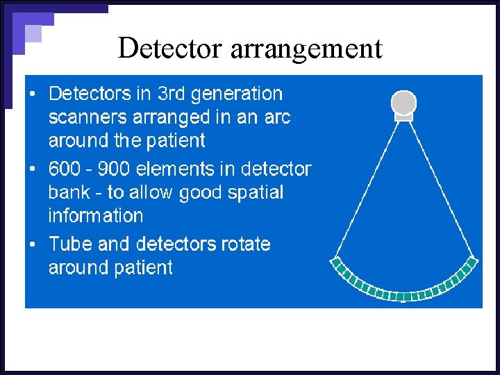 Detector arrangement 