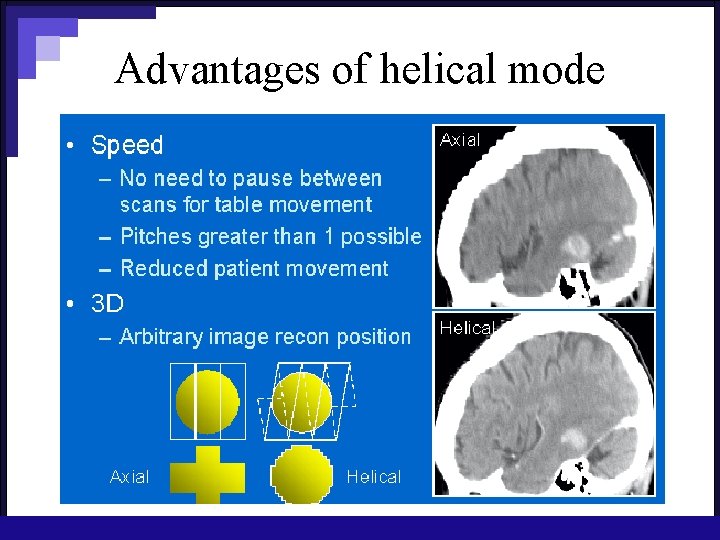 Advantages of helical mode 