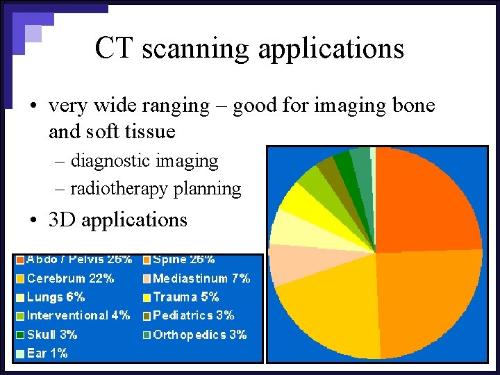 CT scanning applications • very wide ranging – good for imaging bone and soft