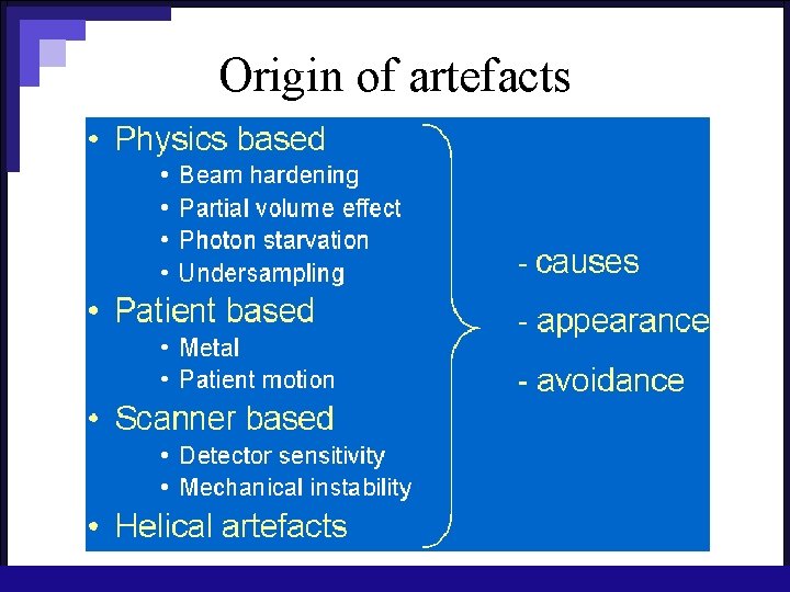 Origin of artefacts 