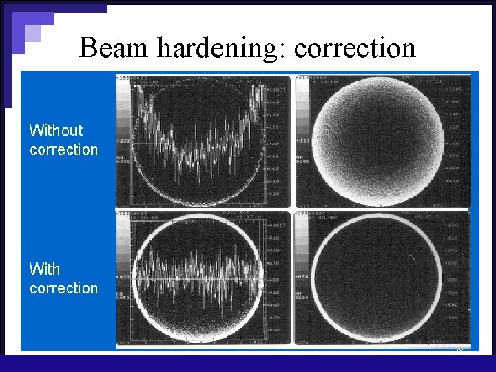 Beam hardening: correction 