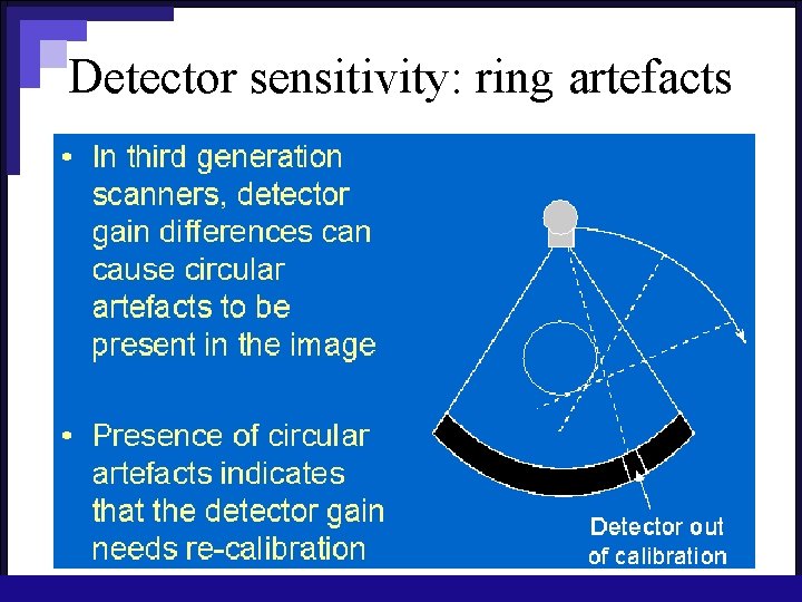 Detector sensitivity: ring artefacts 
