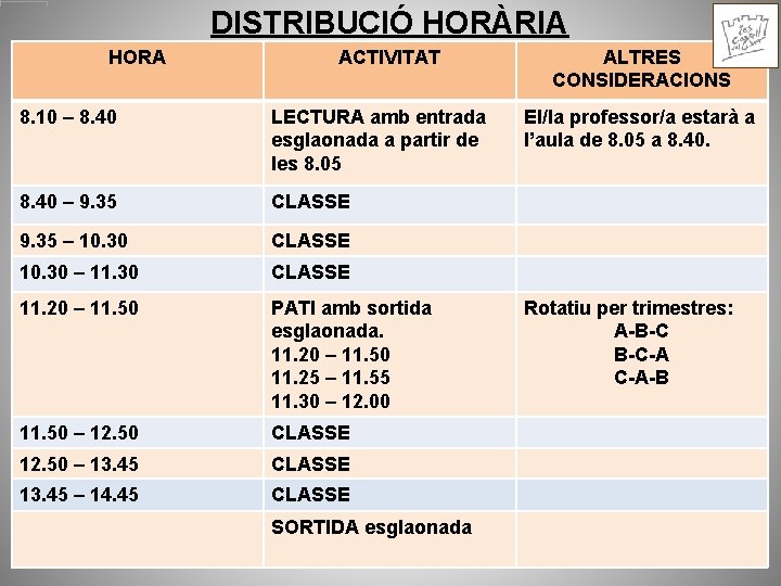 DISTRIBUCIÓ HORÀRIA HORA ACTIVITAT 8. 10 – 8. 40 LECTURA amb entrada esglaonada a