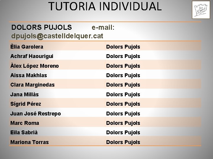 TUTORIA INDIVIDUAL DOLORS PUJOLS e-mail: dpujols@castelldelquer. cat Èlia Garolera Dolors Pujols Achraf Haourigui Dolors