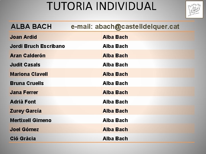 TUTORIA INDIVIDUAL ALBA BACH e-mail: abach@castelldelquer. cat Joan Ardid Alba Bach Jordi Bruch Escribano