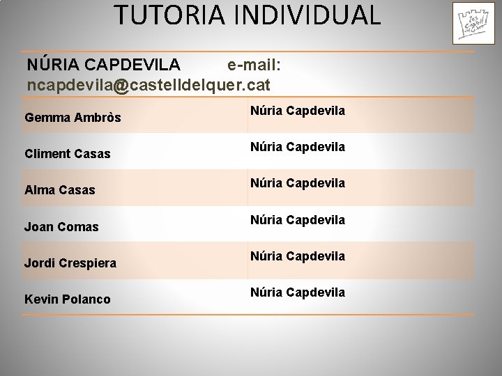 TUTORIA INDIVIDUAL NÚRIA CAPDEVILA e-mail: ncapdevila@castelldelquer. cat Gemma Ambròs Climent Casas Alma Casas Joan