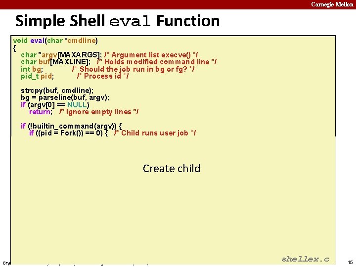 Carnegie Mellon Simple Shell eval Function void eval(char *cmdline) { char *argv[MAXARGS]; /* Argument