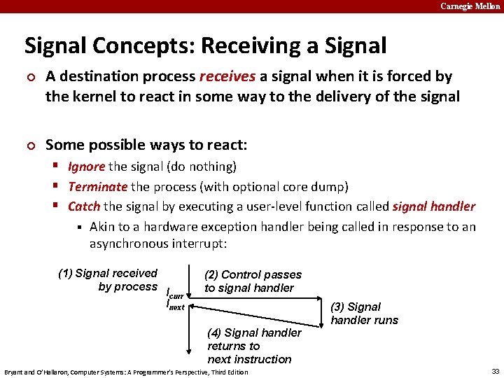 Carnegie Mellon Signal Concepts: Receiving a Signal ¢ ¢ A destination process receives a