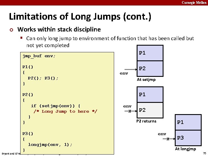 Carnegie Mellon Limitations of Long Jumps (cont. ) ¢ Works within stack discipline §