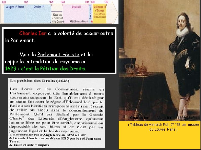 Charles Ier a la volonté de passer outre le Parlement. Mais le Parlement résiste Charles Ier a la volonté de passer outre le Parlement. Mais le Parlement résiste