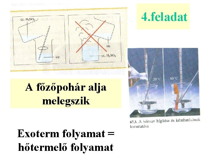 4. feladat A főzőpohár alja melegszik Exoterm folyamat = hőtermelő folyamat 