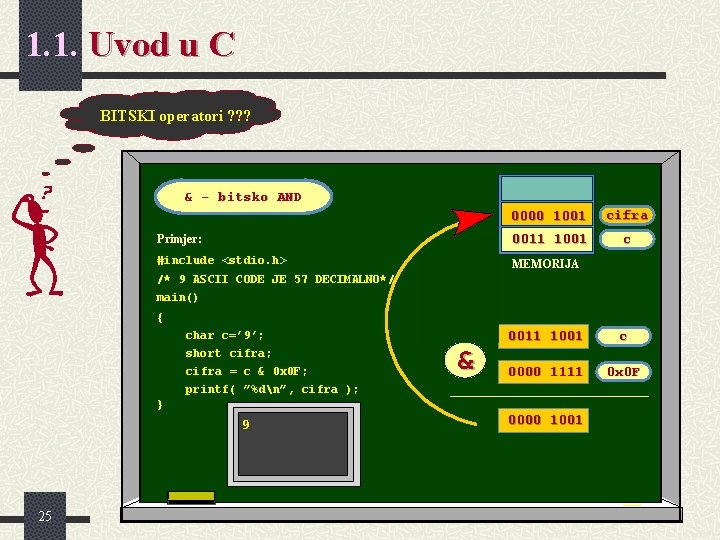1. 1. Uvod u C BITSKI operatori ? ? ? & - bitsko AND 1. 1. Uvod u C BITSKI operatori ? ? ? & - bitsko AND