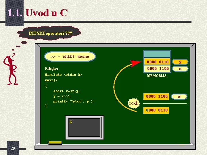 1. 1. Uvod u C BITSKI operatori ? ? ? >> - shift desno 1. 1. Uvod u C BITSKI operatori ? ? ? >> - shift desno