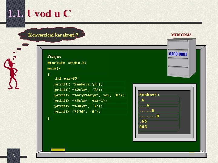 1. 1. Uvod u C Konverzioni karakteri ? MEMORIJA 0100 0001 Primjer: #include <stdio. 1. 1. Uvod u C Konverzioni karakteri ? MEMORIJA 0100 0001 Primjer: #include <stdio.