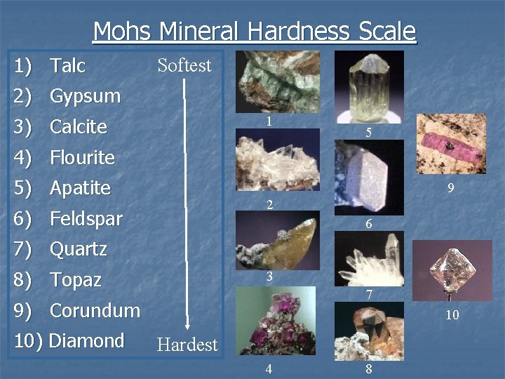 Mohs Mineral Hardness Scale 1) Talc Softest 2) Gypsum 1 3) Calcite 5 4)